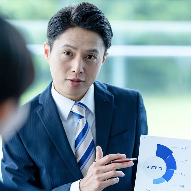 コンサルティング力